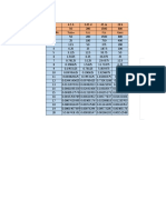 Tarea 1 Proceso de Decaimiento Radiactivo Graficas