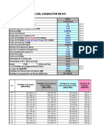 Sección Económica