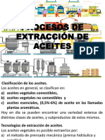 Procesos de Fabricación de Aceites Vegetales