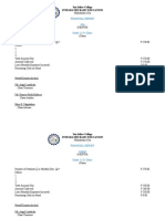 Financial Report July: San Isidro College Integrated Basic Education