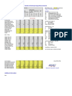 Centrifugal Pump Field Test Procedure (Suction & Discharge Gauge Measurement)