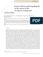 A Conceptual Framework For Understanding The Perspectives On The Causes of The Science-Practice Gap in Ecology and Conservation