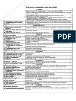 Indicadores DFH de Machover