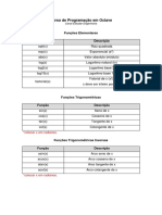 Formulas Basicas Octave