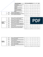 Vacancies For Spot Round