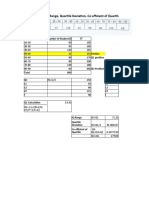 Q. Find Out Inter Quartile Range, Quartile Deviation, Co-Efficient of Quartile