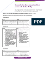Differences Between Indian Government and U.S. Government - Indian Polity