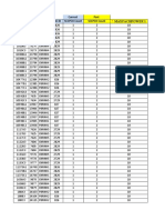 SCCPCH Audit Report