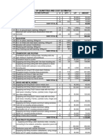 Bill of Quantities and Estimates