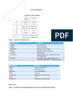 Reviewer in Mapeh Music DYNAMIC - Variation in Loudness Between Notes or Phrases