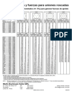 006208.566.MBK Torque y Fuerza de Apriete para Pernos UNC y UNF