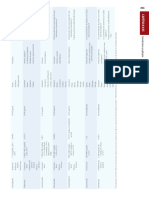 21 - PDFsam - Harrison v2 Neuro A