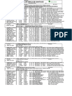 Programa Oficial: RN 17 Aprox. 1000 Mts. Pista 2 Arena