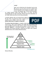 What Is Memory Hierarchy