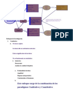 Mapa Conceptual de Enfoques