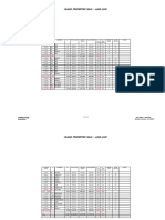 Island Land Sold - 2021