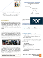 IRPT 311 P WEEK 3 Service Model of Industrial Rehabilitation