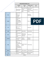 Mapa de Procesos PMBOK6