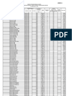 Inventory List - Castigador, Ramon (Farmacia) (2019)