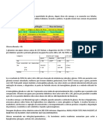 Diabetes Mellitus