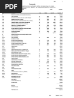 Presupuesto Total Pes 030