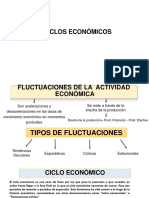 1c Ciclo Económico