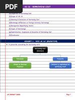 As 16: Borrowing Cost: Overview