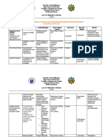 SDRRMC Action Plan 2020-2021 Erika Wayaway