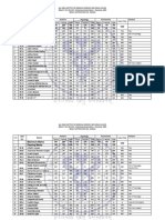 Roll No. Name Maximum Marks Passing Marks