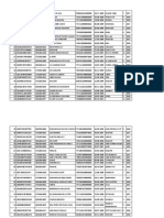 Bantuan SPPUKT Fakultas Teknik