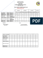 Instructional Supervisory Plan: Catmon Integrated School