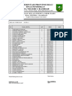 Pembagian Kelas 10 T.P 2021.2022