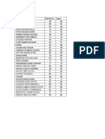 Daftar Nilai Kls 2