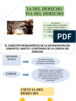 La Ciencia Del Derecho y Filosofia Del Derecho