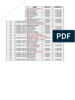 1 Ach Mustofa Kamil: No. Absen Timestamp Nama Tanggal Jam Mapel