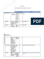 Plan Clase 06 Agosto