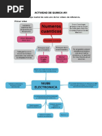 Trabajo de Quimica 1