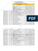 Mba 2019 Credit Pattern Time Table