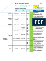 SGI-205-411-APR-MIY-2018-001-Movimentação e Içamento de Cargas Elevação Com Uso de Guindaste e Caminhão Munck