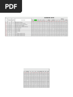 Plumillas para Autocad