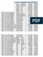 Listado de Remates Judiciales Semana 1 Agosto 2020