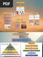 1 Mapa Conceptual Derecho