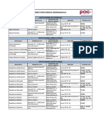 Directorio Médico PDF Barranquilla - 1