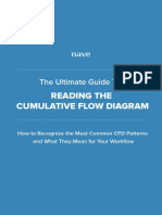 The Ultimate Guide To Reading The Cumulative Flow Diagram