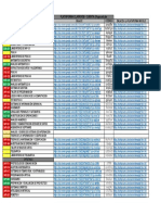 Descripción Enlace Código Enlace A La Plataforma Moodle Plataforma Clasroom - Cuenta @FCPN - Edu.Bo