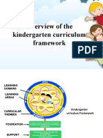 Overview of The Kindergarten Curriculum Final