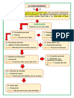 Tilde Diacritica