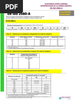 Norma en Iso 2560a Electrodo Revestido Compress