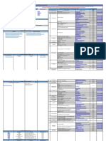 Sumario de Publicacoes e Documentacao Do Sinapi