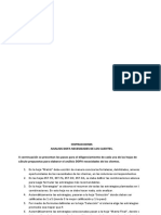 AA3 Desarrollo Evidencia 4. Matriz DOFA